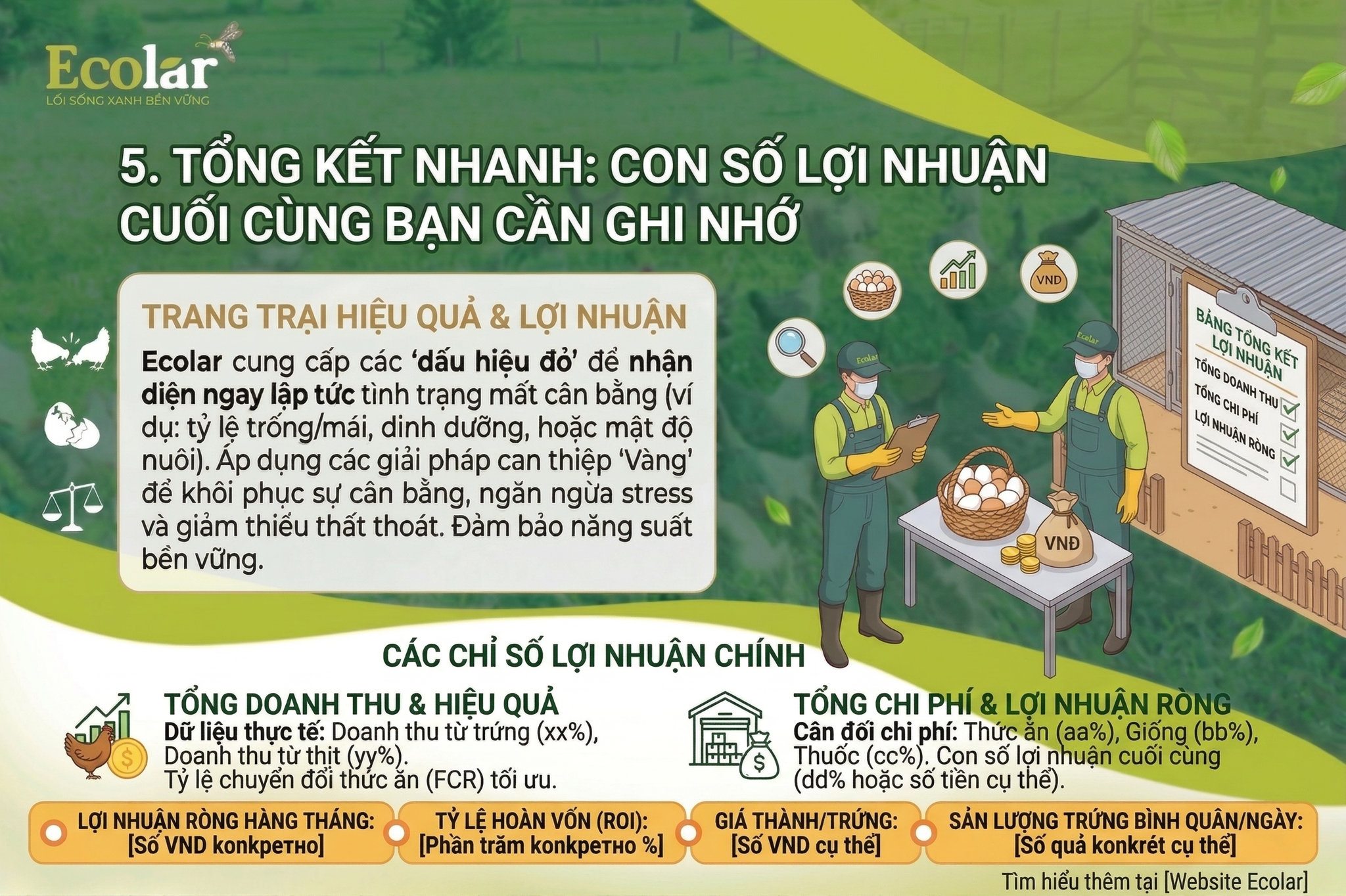 Con Số Lợi Nhuận Cuối Cùng Bạn Cần Ghi Nhớ