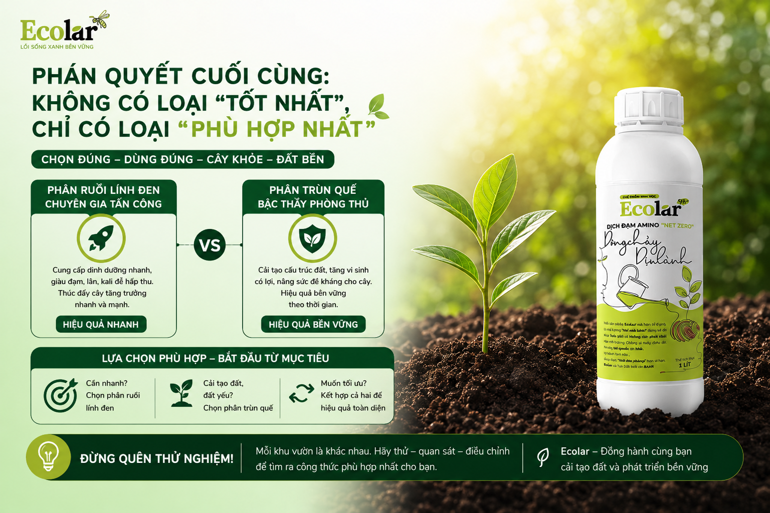 Phán Quyết Cuối Cùng: Không Có Loại 'Tốt Nhất', Chỉ Có Loại 'Phù Hợp Nhất'