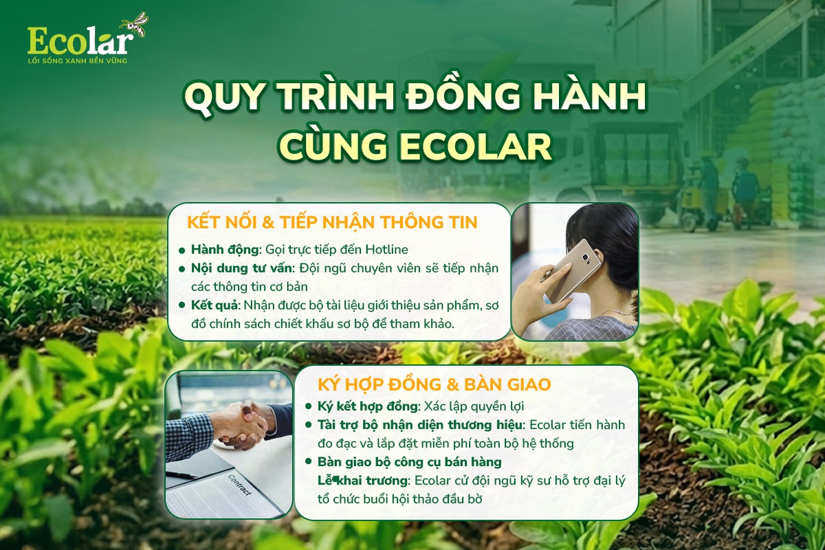 đồng hành cùng ecolar