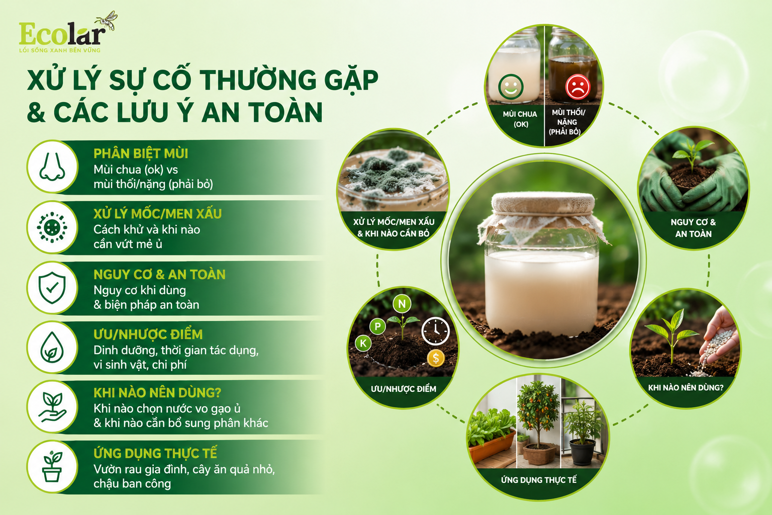 Xử lý sự cố thường gặp và các lưu ý an toàn