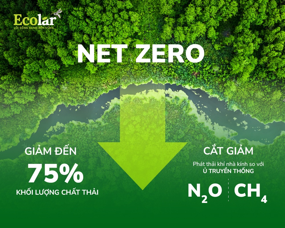 Ấu Trùng Ruồi Lính Đen Giúp Bảo Vệ Môi Trường Và Giảm Phát Thải Khí Nhà Kính