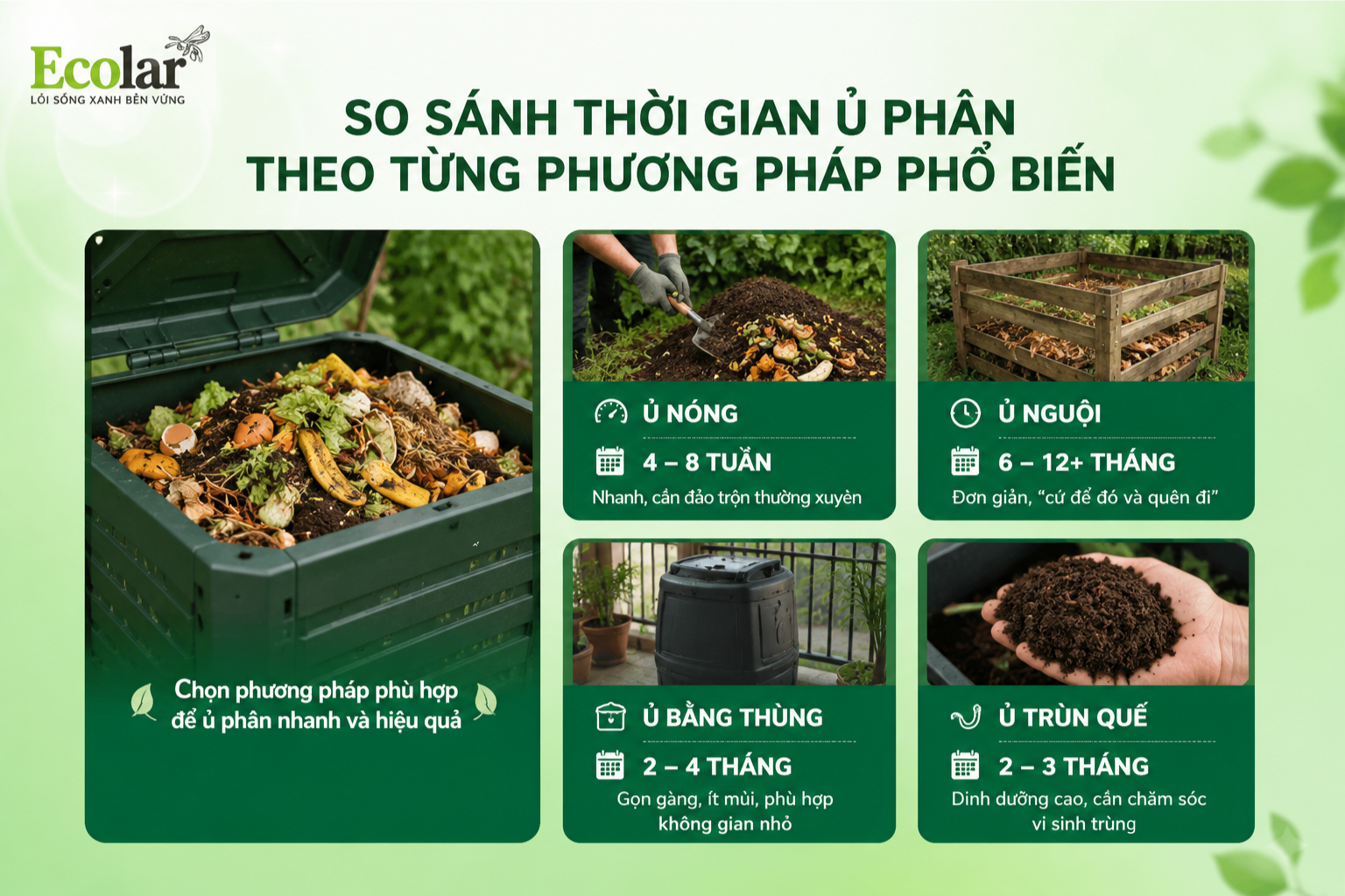 Sánh Thời Gian Ủ Phân Theo Từng Phương Pháp Phổ Biến