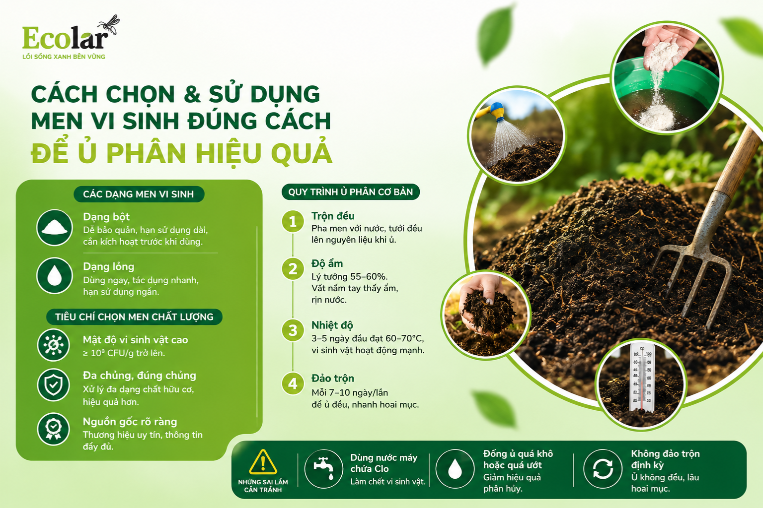 Lợi Ích Thực Tế: Dùng Men Vi Sinh Sản Xuất Phân Bón Mang Lại Gì Cho Nhà Nông?