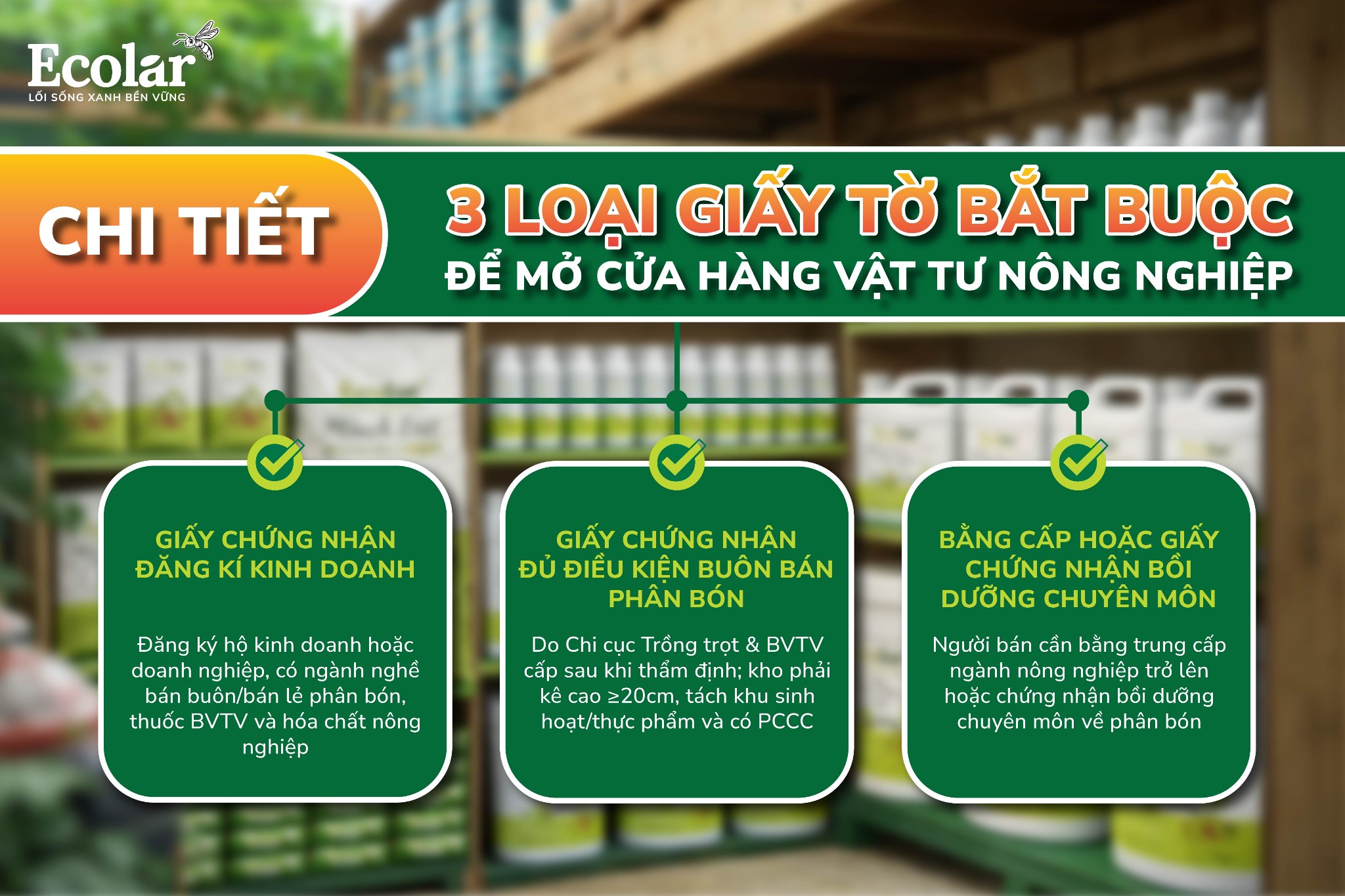 giấy phép kinh doanh