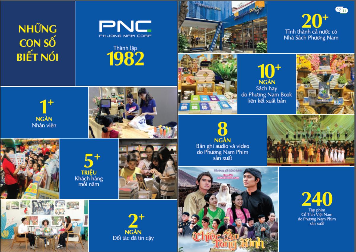 PNC – 43 năm một hành trình lan tỏa tri thức, nuôi dưỡng tâm hồn
