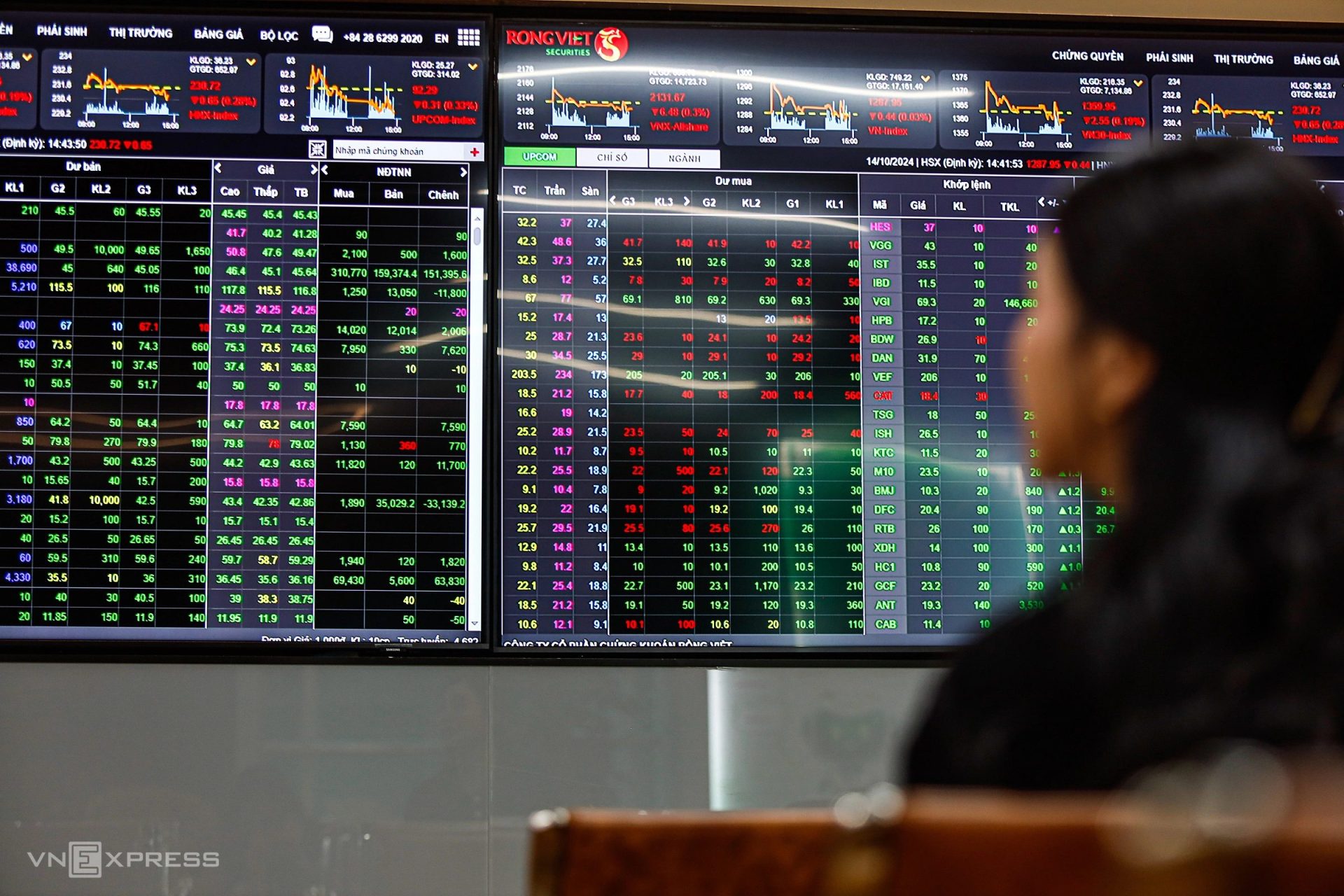 Kinh tế thế giới biến động: Đọc gì để không trôi theo tin tức?