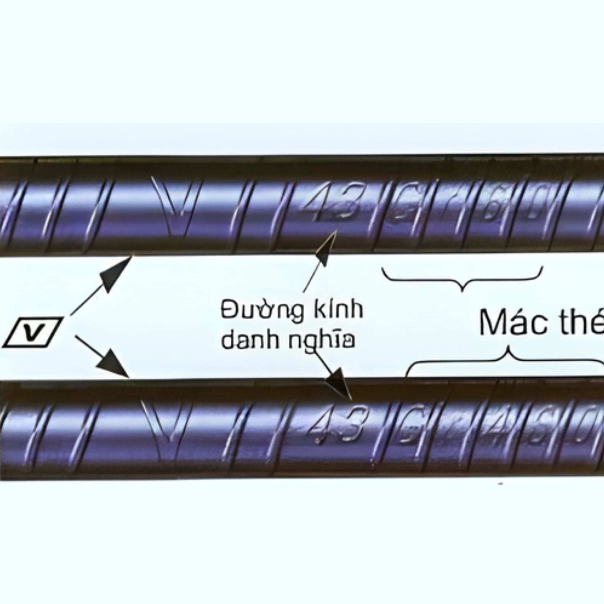 Đối với tiêu chuẩn ASTM, cường độ của thép thường được phân loại theo Grade (Cấp độ).