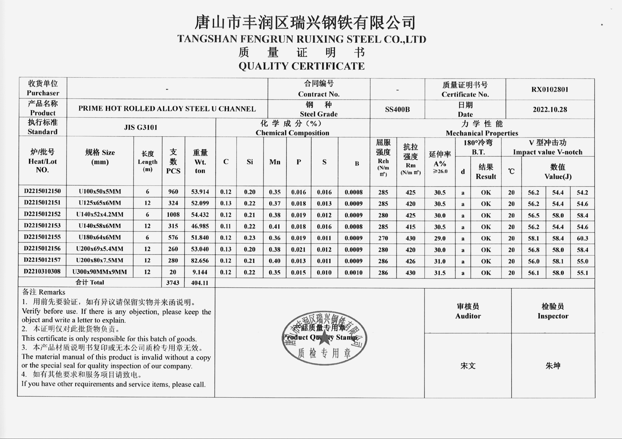 CQ bao gồm các chỉ tiêu cơ lý, hóa học, tiêu chuẩn sản xuất đảm bảo an toàn cho công trình