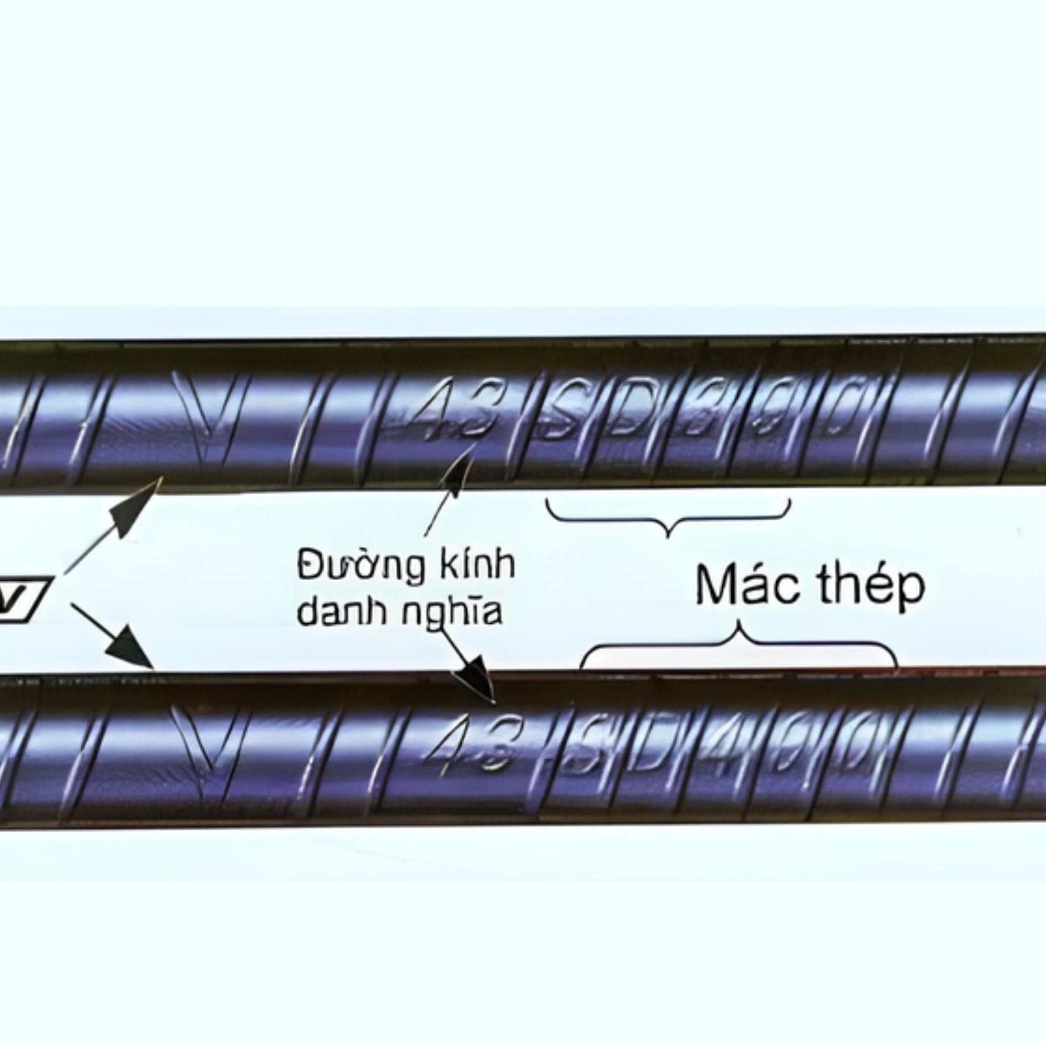 Tiêu chuẩn công nghiệp Nhật Bản (JIS) được áp dụng cực kỳ rộng rãi tại Việt Nam.