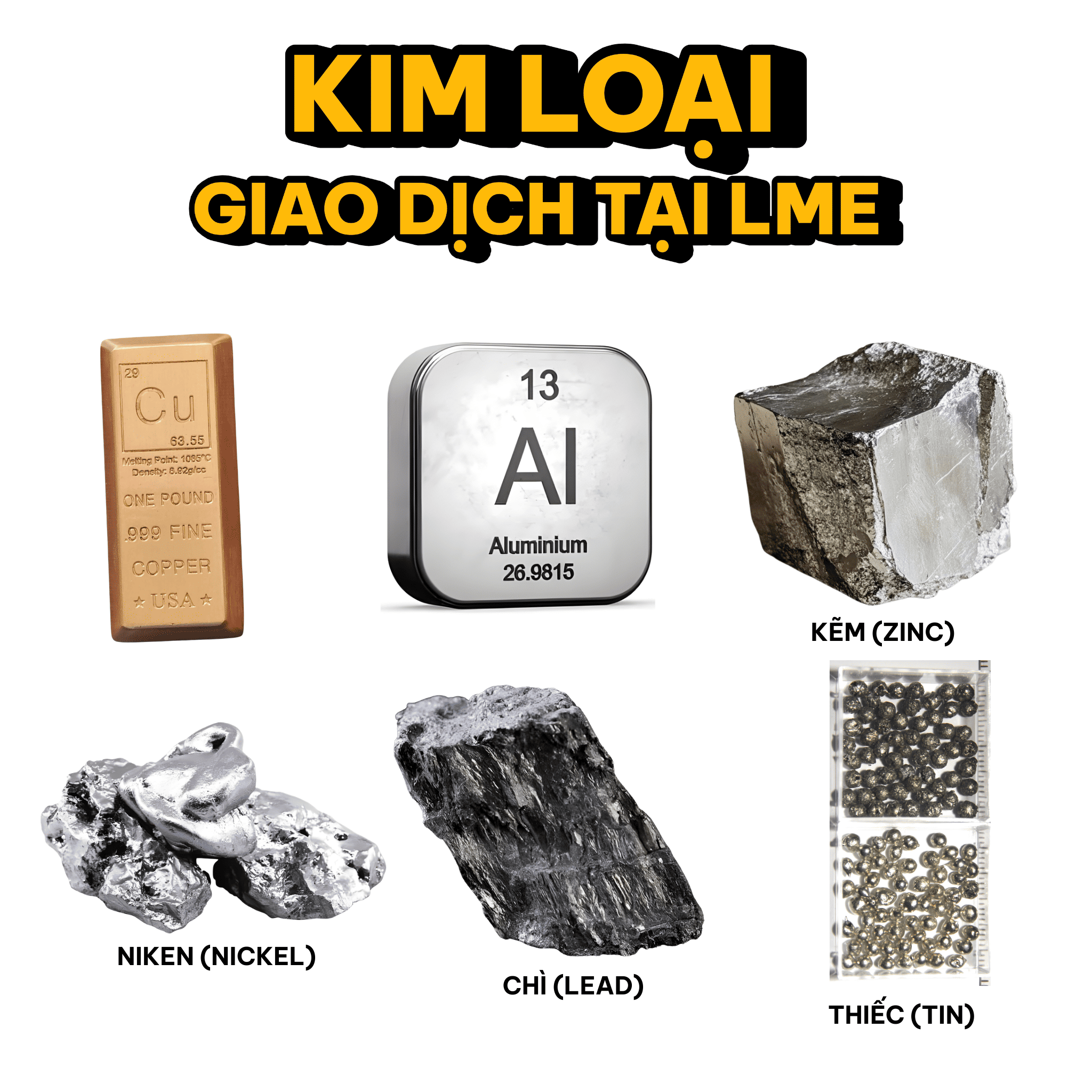 Sàn LME tập trung vào nhóm kim loại cơ bản (base metals) là những nguyên liệu xương sống cho các lĩnh vực then chốt