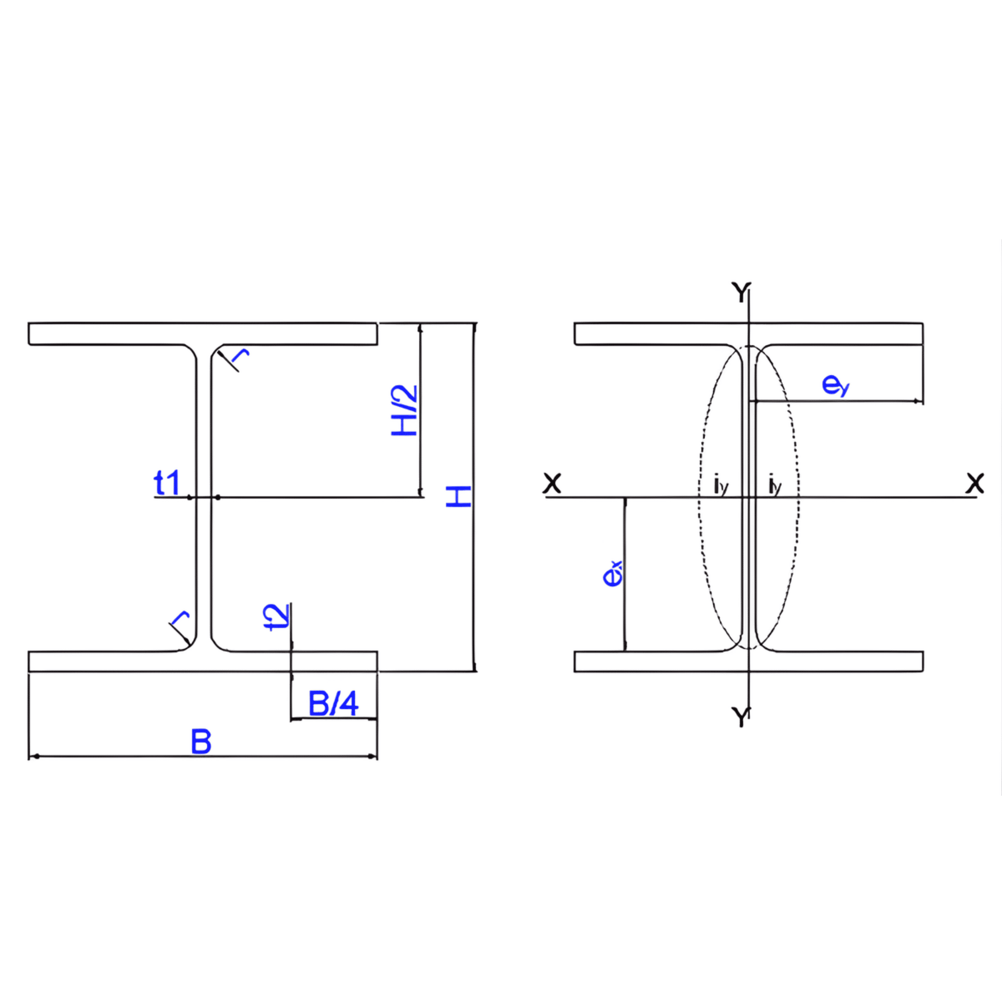 Thép hình H có tiết diện dạng chữ H với cấu trúc đối xứng, giúp phân bổ lực đều và tăng khả năng chịu tải.