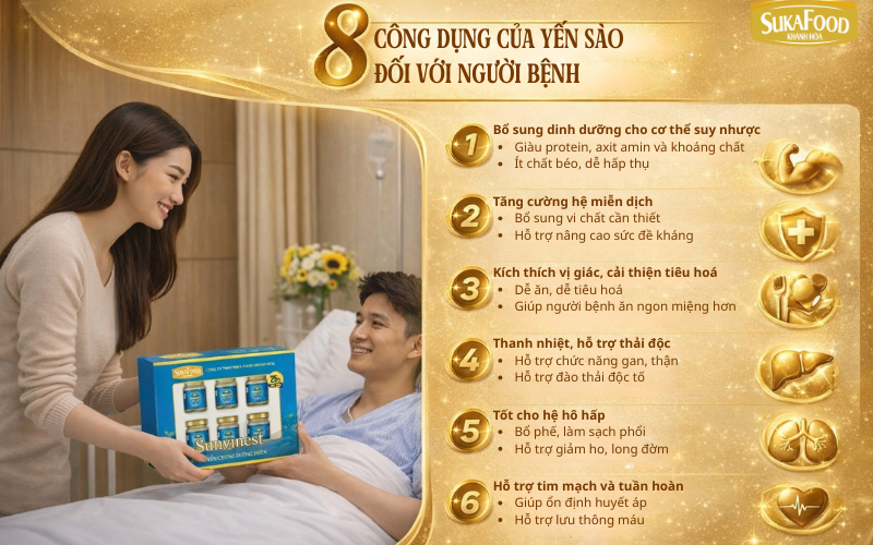 Công dụng của yến sào đối với người bệnh, mới phẫu thuật, cần hồi phục sức khoẻ