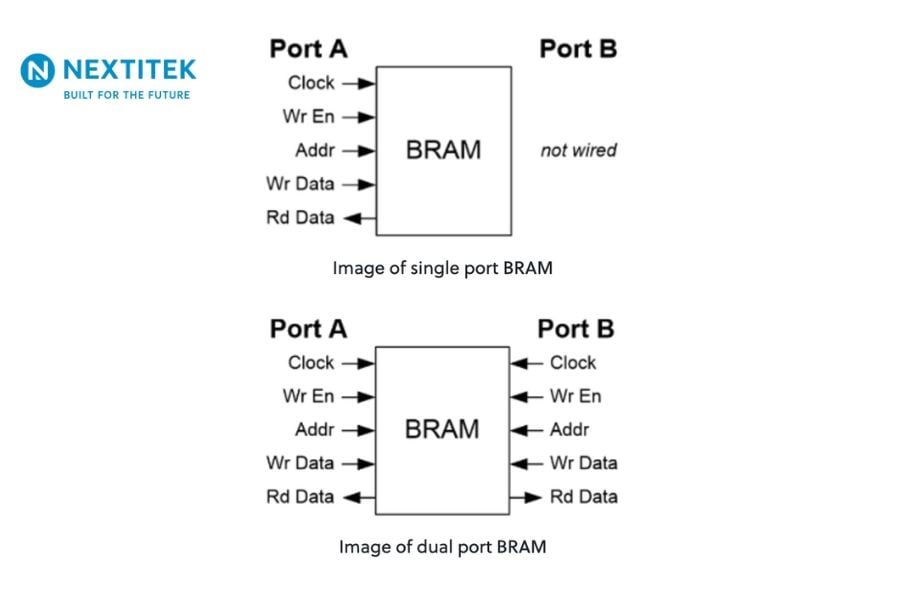 fpga-la-gi-4