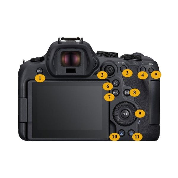 Giải mã ý nghĩa các nút trên máy ảnh Canon