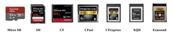 Thẻ nhớ máy ảnh - Cách chọn mua thẻ nhớ phù hợp