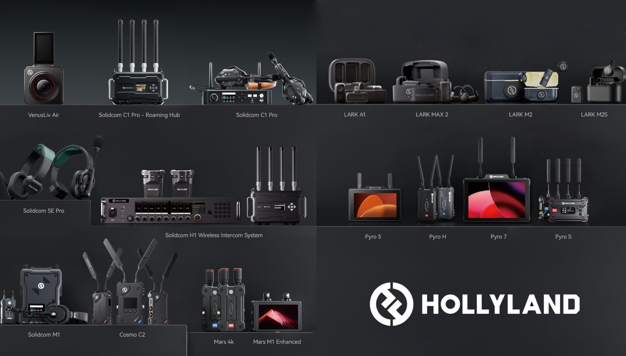 hệ sinh thái Hollyland