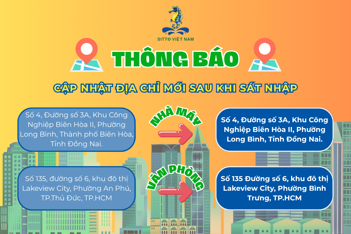 THÔNG BÁO CẬP NHẬT VỀ THÔNG TIN ĐỊA CHỈ CỦA SITTO VIETNAM