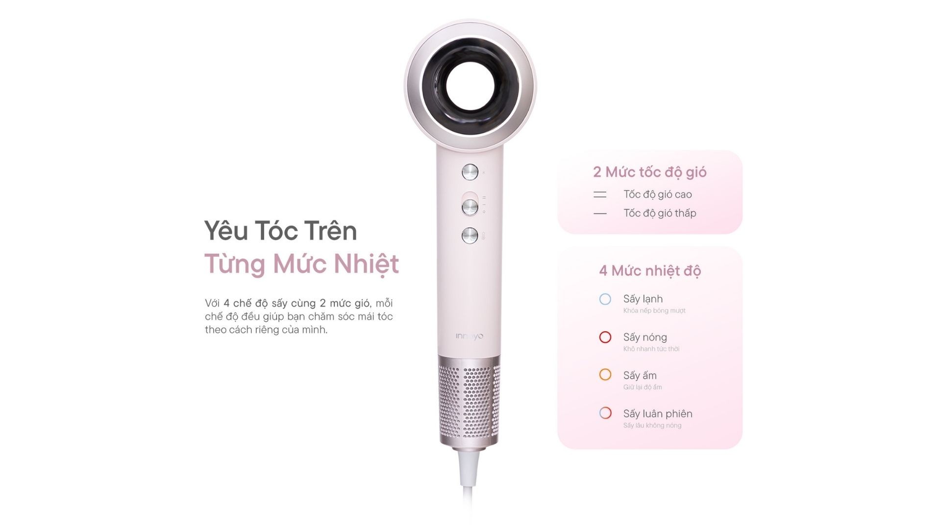 may-say-toc-innoyo-plasma-3