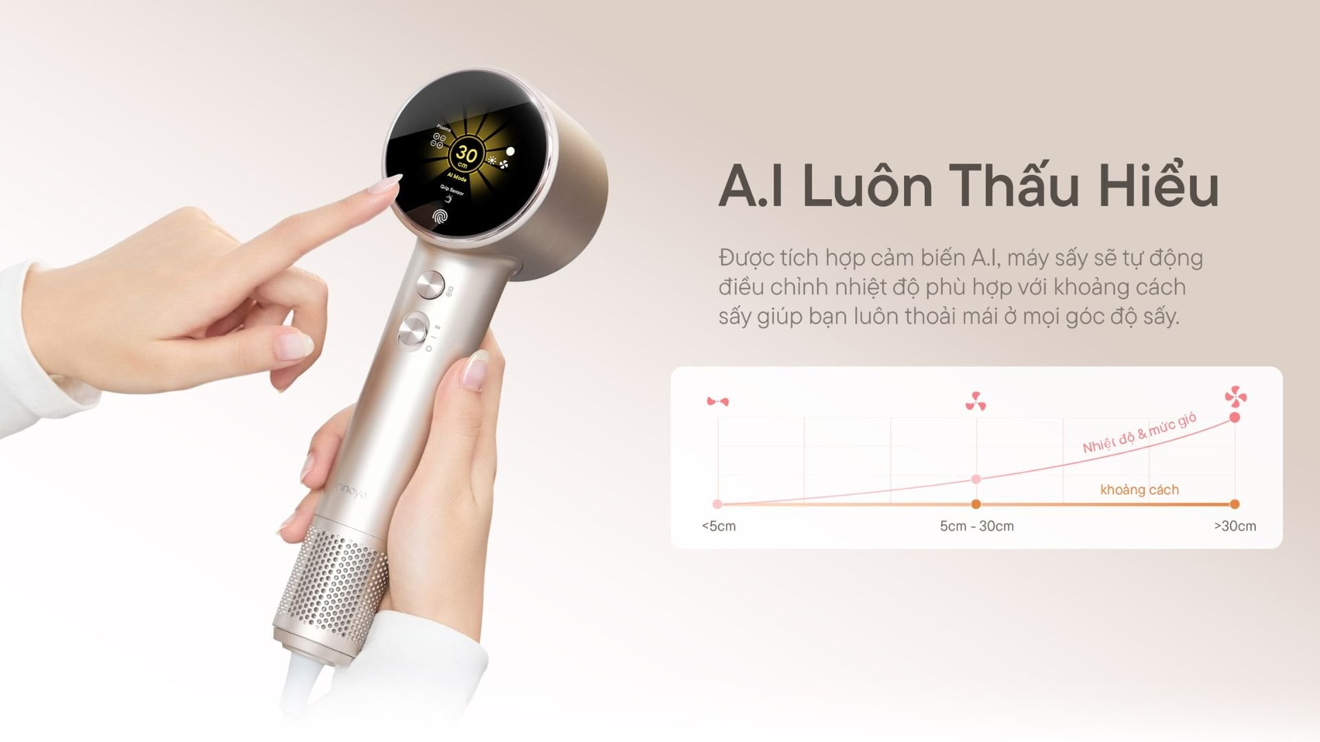 so-sanh-plasma-ai-plasma-lite-3