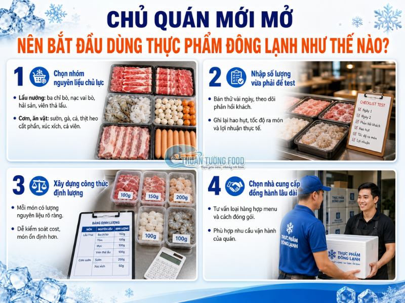 thuan-tuong-food-chu-quan-moi-mo-quan-bat-dau-dung-thuc-pham-dong-lanh-nhu-the-nao