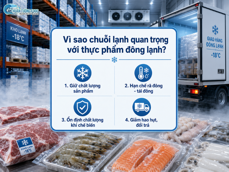 thuan-tuong-food-vi-sao-chuoi-lanh-quan-trong