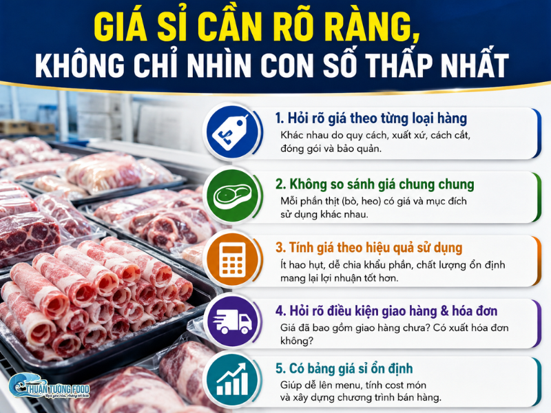 thuan-tuong-food-gia-si-can-ro-rang-khong-chi-nhin-con-so-thap-nhat