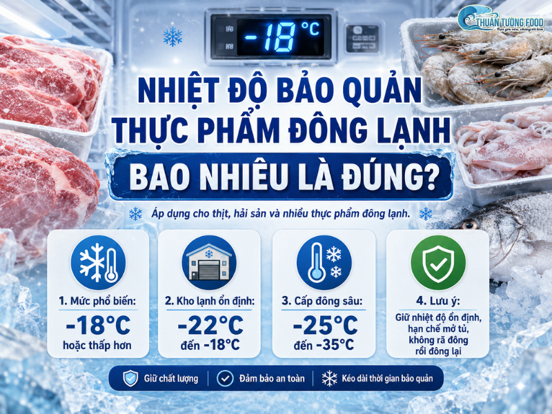 thuan-tuong-food-nhiet-do-bao-quan-bao-nhieu-la-dung