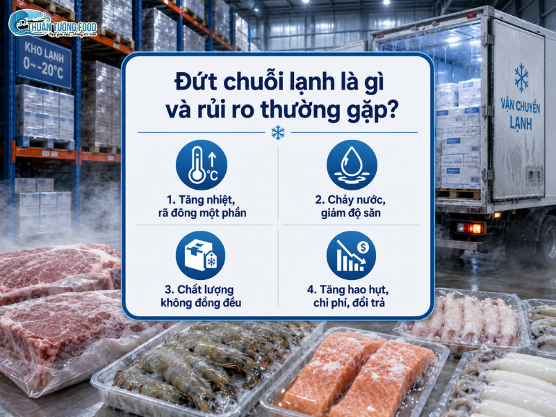 thuan-tuong-food-dut-chuoi-lanh-va-rui-ro-xay-ra