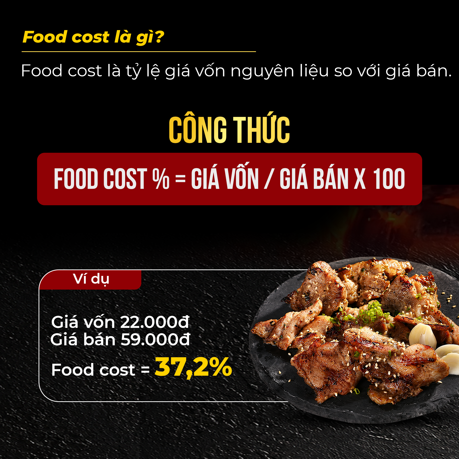 thuan-tuong-food-food-cost-la-gi