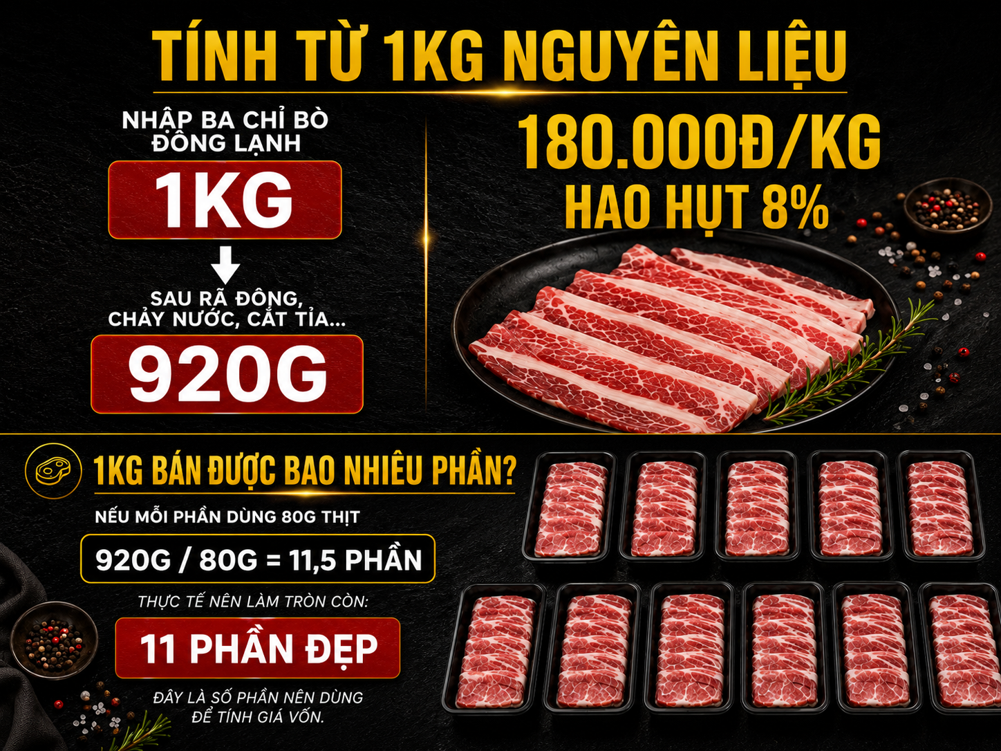 thuan-tuong-food-1kg-ban-duoc-bao-nhieu-phan