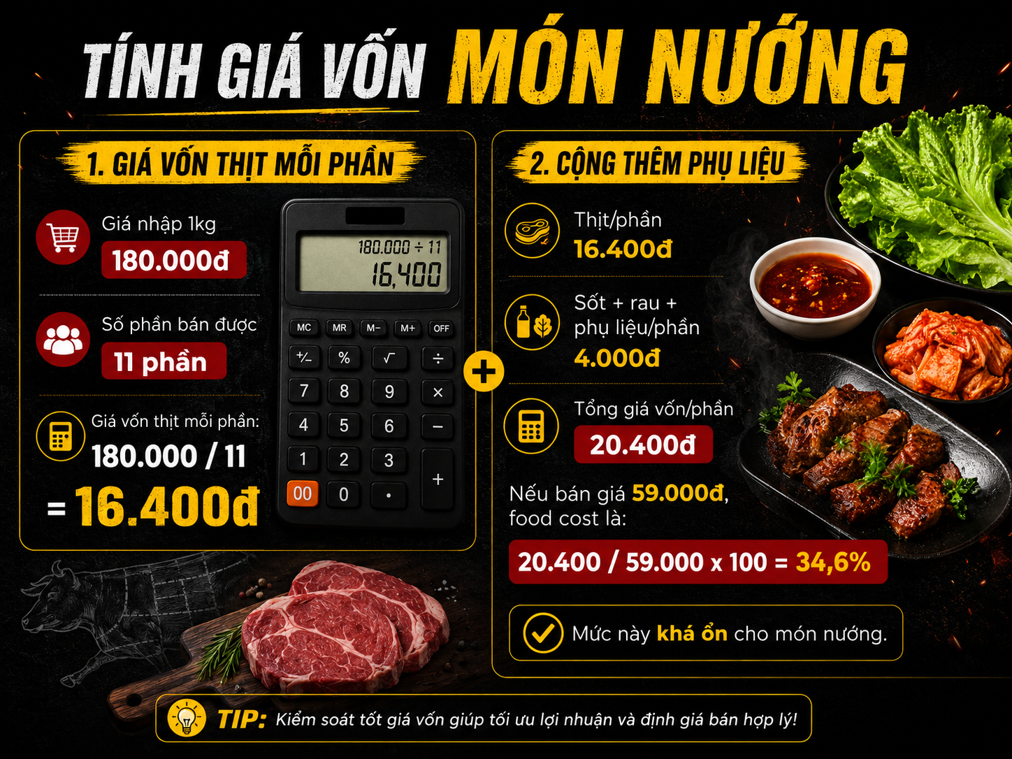 thuan-tuong-food-tinh-gia-von-mon-nuong