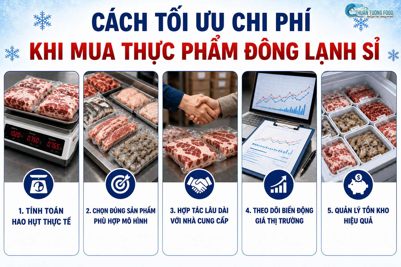 thuan-tuong-food-cach-toi-uu-chi-phi-khi-mua-thuc-pham-dong-lanh-si