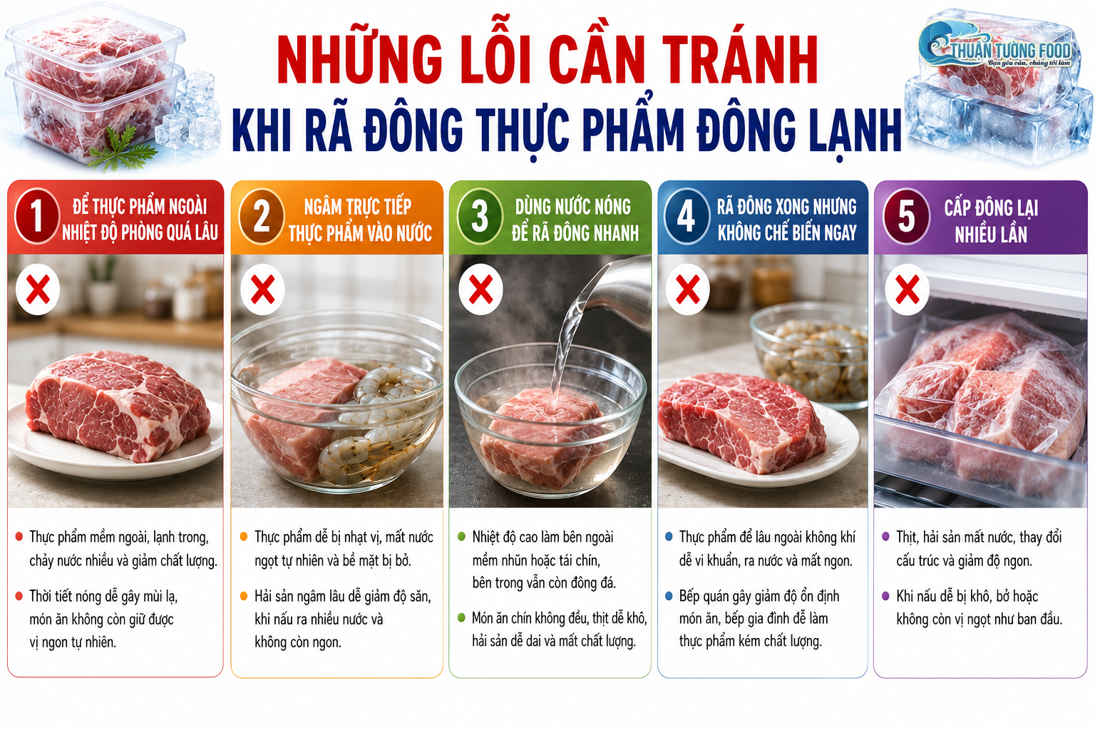 thuan-tuong-food-nhung-loi-can-tranh-khi-ra-dong-thuc-pham-dong-lanh