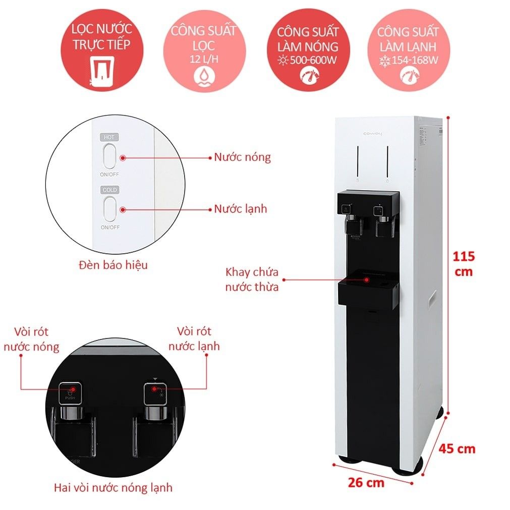 Máy lọc nước nóng lạnh Coway CHP-590R hiện đại