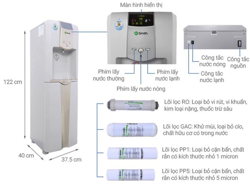 Cây lọc nước nóng lạnh Ao Smith sẽ giúp bạn đáp ứng được mọi nhu cầu
