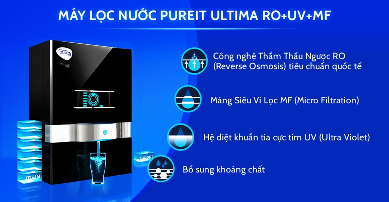 Máy lọc Unilever chính là sản phẩm với sự kết hợp của công nghệ RO, UV và MF