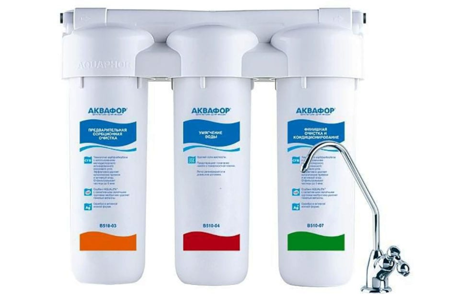 Máy lọc nước Nano Aquaphor là một gợi ý hay