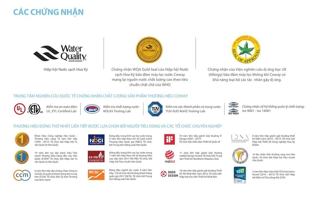 Coway đã có mặt tại hơn 80 quốc gia và được công nhận là sản phẩm đẳng cấp thế giới