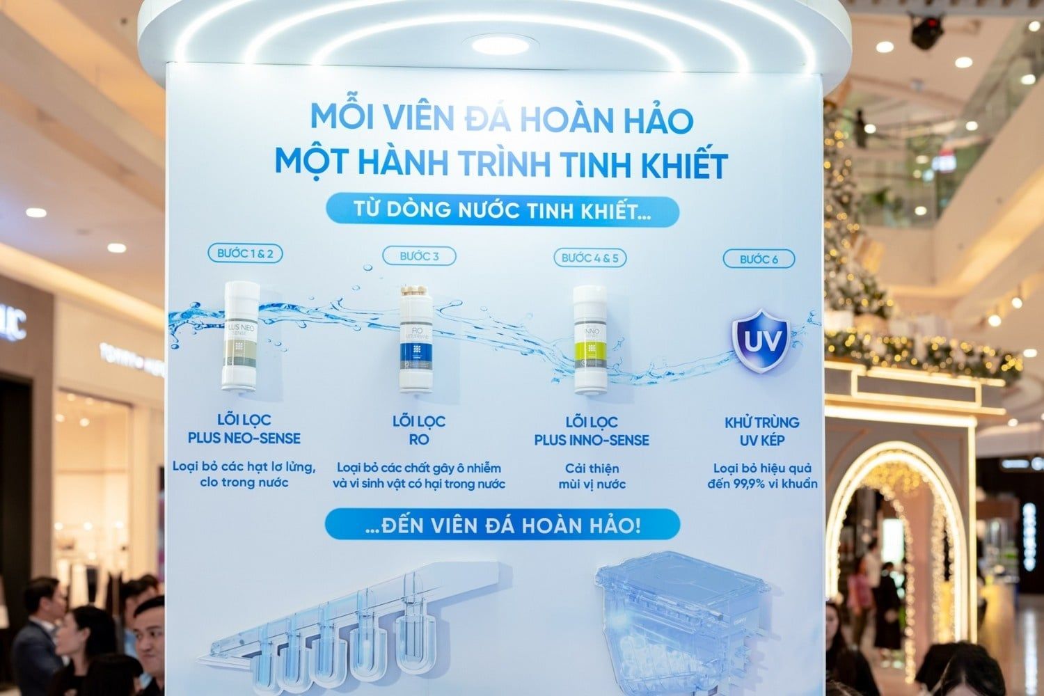 Hệ thống lõi lọc của máy lọc nước làm đá Coway AIS (CHPI-7520L)