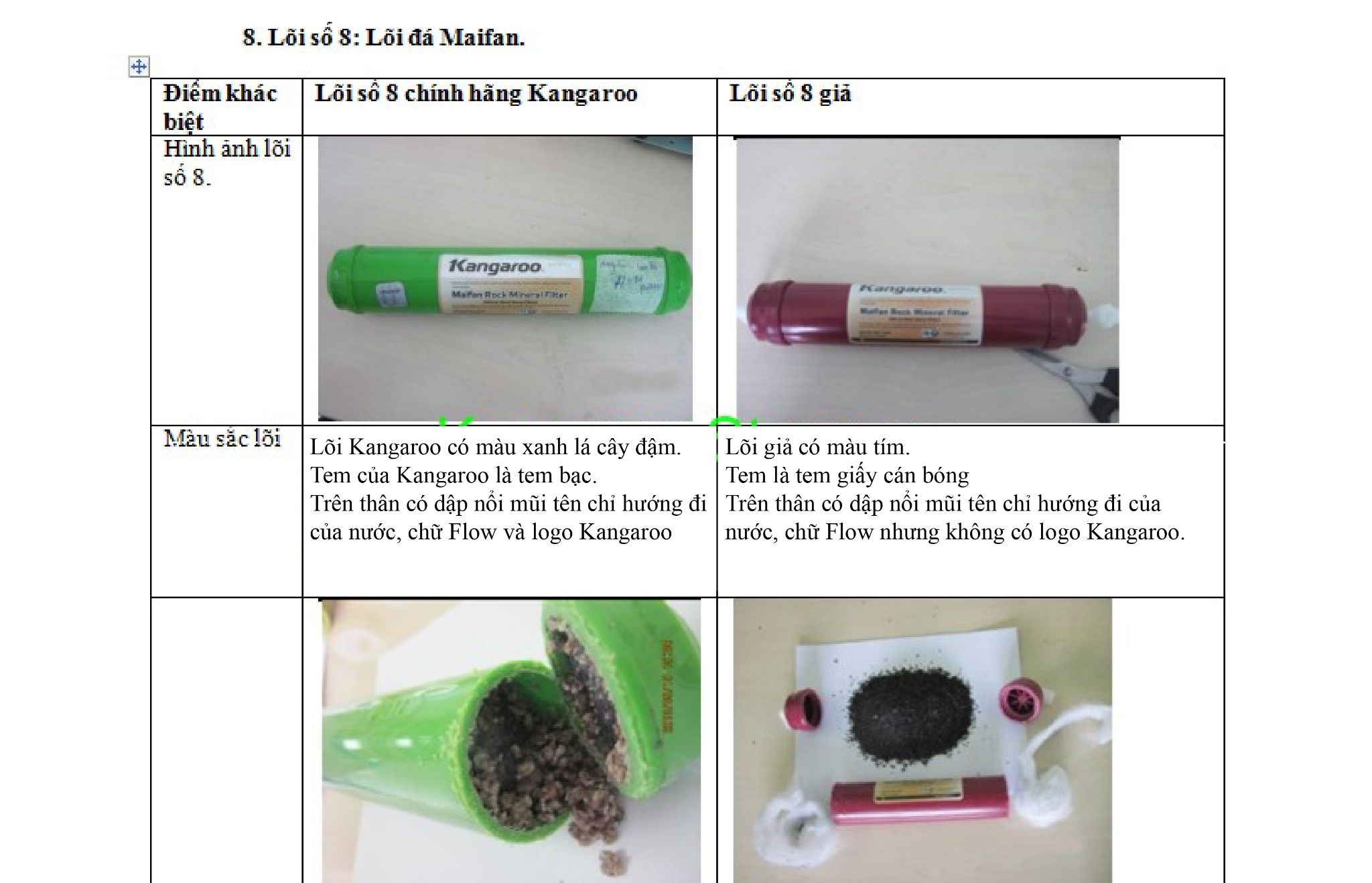 Phân biệt lõi Kangaroo thật giả