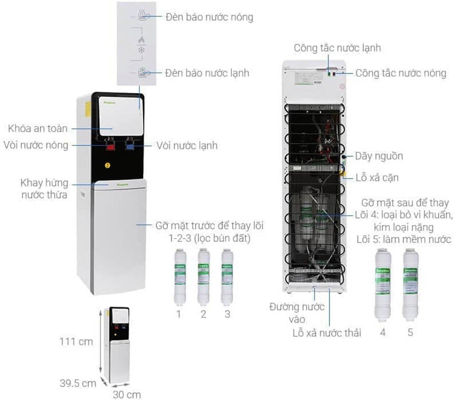 Model KG61A3 của Kangaroo là máy lọc nước nóng lạnh trực tiếp giá rẻ rất phổ biến hiện nay