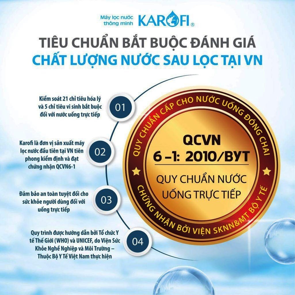 Karofi là thương hiệu top 1 về lĩnh vực máy lọc nước nóng lạnh tại thị trường Việt Nam