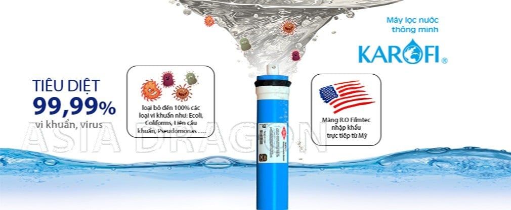 Máy lọc Karofi sở hữu công nghệ RO tiên tiến