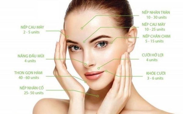 TIÊM XÓA NHĂN BOTOX