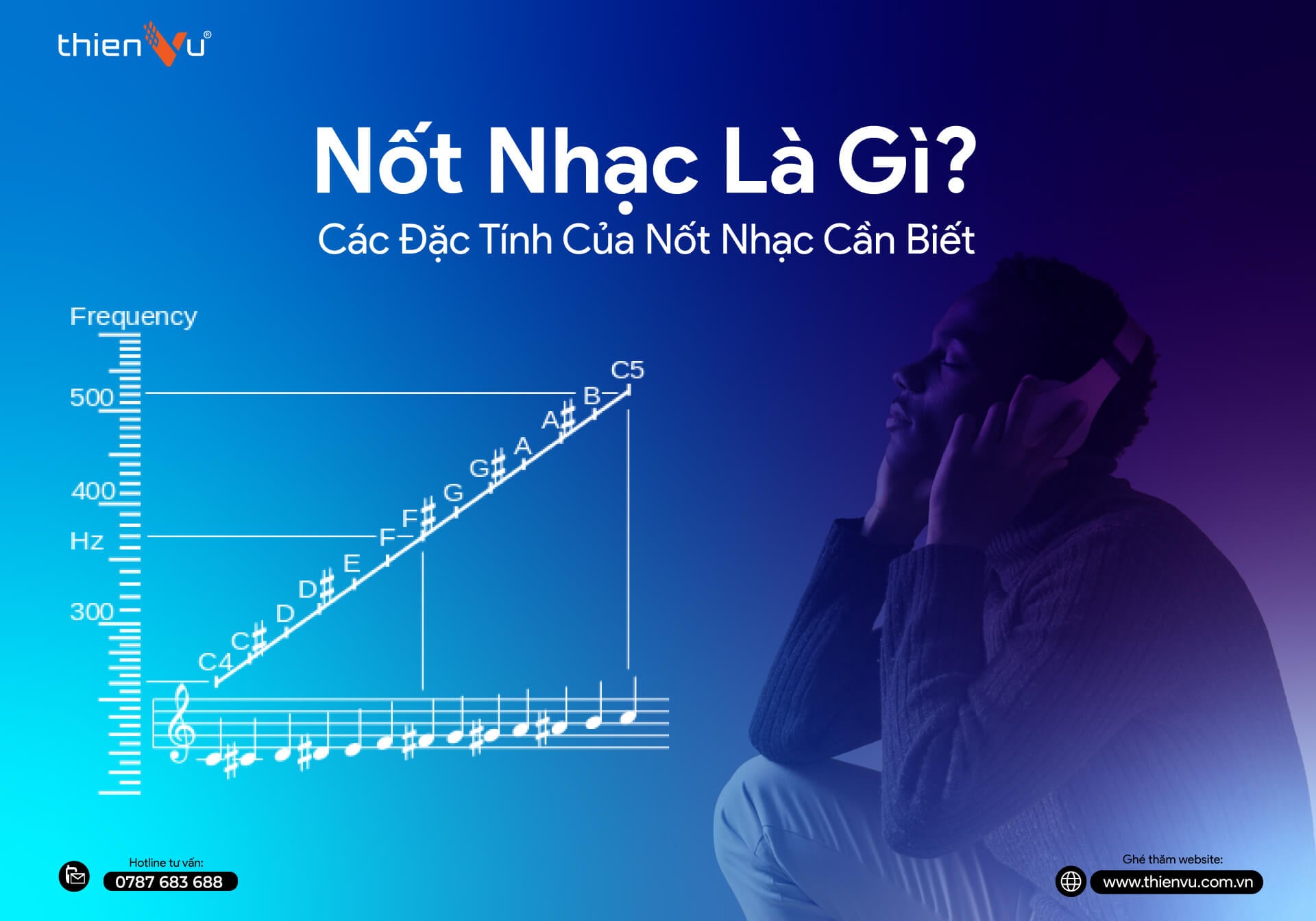 Nốt Nhạc Là Gì? Các Đặc Tính Của Nốt Nhạc Cần Biết