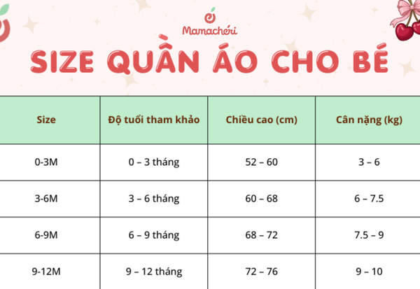 Bảng size quần áo cho bé sơ sinh theo chiều cao, cân nặng