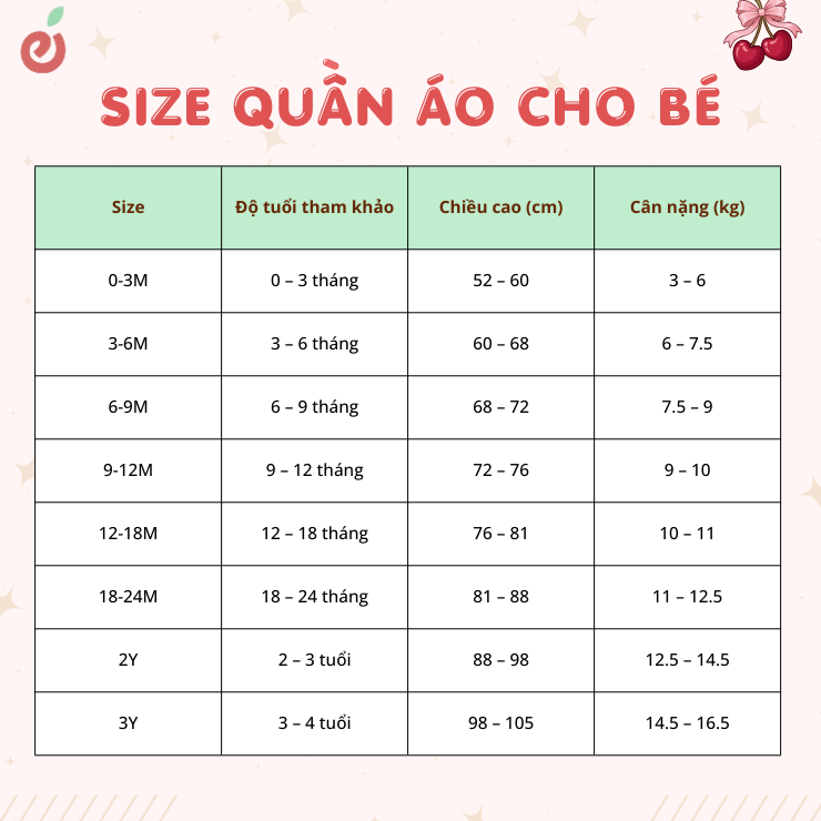 size quần áo bé mamacheri