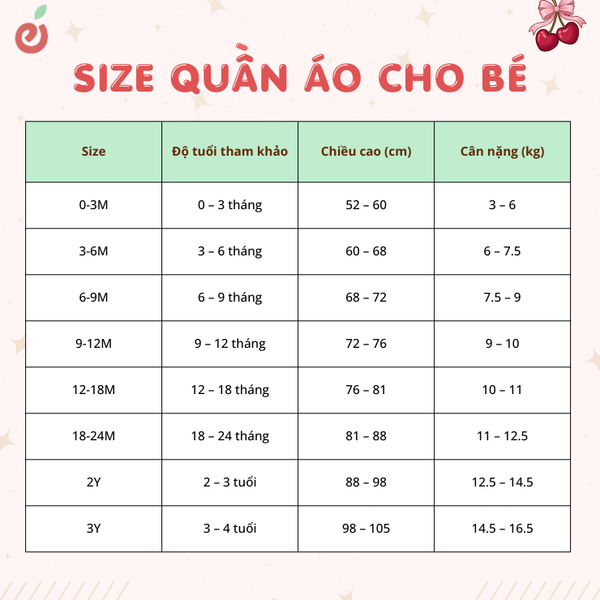 Tham khảo bảng size quần áo sơ sinh tại Mamacheri