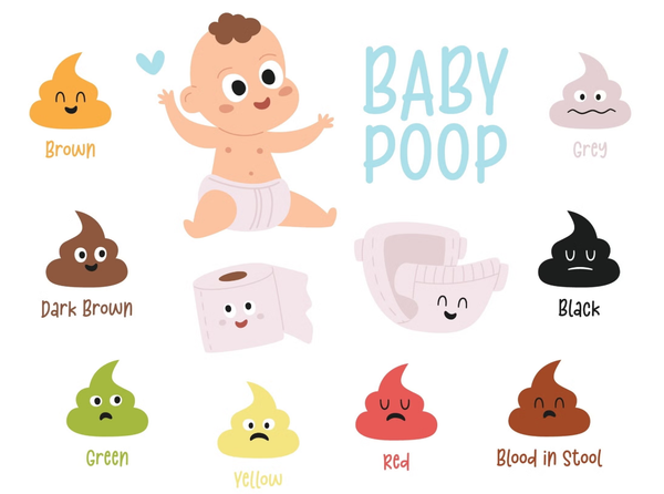 Phân của trẻ có màu lạ là một trong những dấu hiệu trẻ không hợp sữa