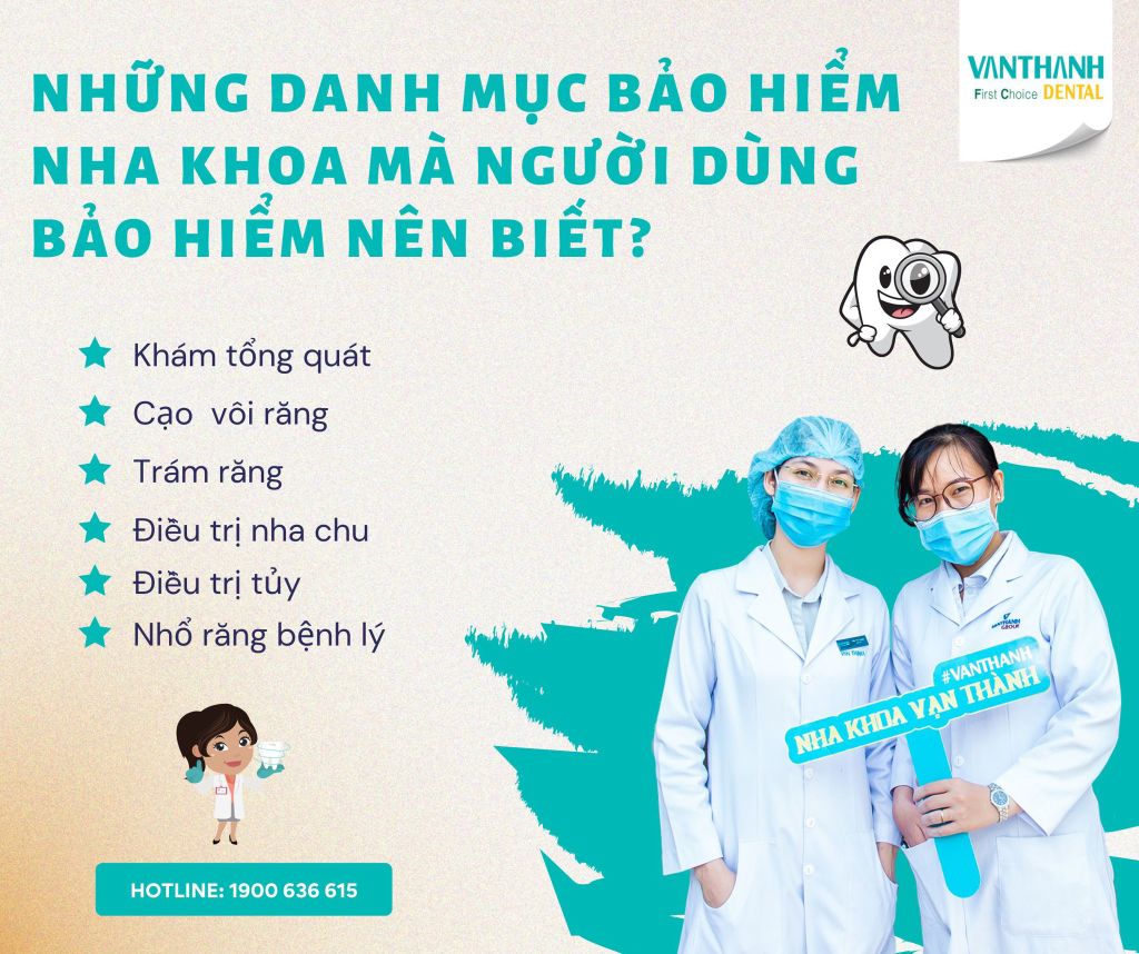 NHỮNG THÔNG TIN VỀ BẢO HIỂM NHA KHOA MÀ BẠN CẦN BIẾT